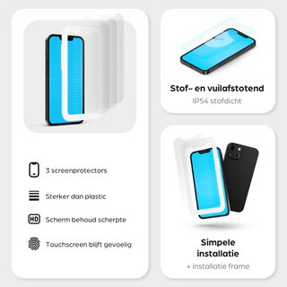 Screenprotectors - Geschikt voor iPhone - Gehard Glas - Transparant - 3 Stuks - Incl. Montageframe