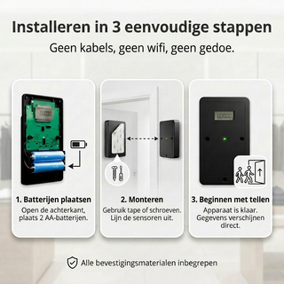 Klantenteller met Display - Bezoekersteller voor Winkel - Digitaal &amp; Draadloos - Personenteller Retail - Incl. Batterie