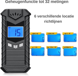 Digitale Alcoholtester - Geschikt voor Frankrijk - Alcoholmeter - Oplaadbaar met USB - Blaastest Alcohol Meter - Ademtest om je Alcoholpromillage mee te Testen - Met Extra Mondstukjes