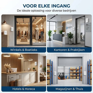Entreemelder met Beweging Detector - Toegangsmelder - Doorgangsmelder - Plug & Play – Winkelbel met Sensor - Incl. Batterijen