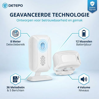 Entreemelder met Beweging Detector - Toegangsmelder - Doorgangsmelder - Plug & Play – Winkelbel met Sensor - Incl. Batterijen
