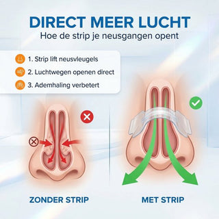 Anti Snurk Neusstrips - Neuspleisters - 70 stuks - Neusspreider - Neuspleister - Transparant - Huidvriendelijk - Ideaal bij Slapen, Sporten, Verkoudheid en Allergieën - Incl. E-book met Slaaptips