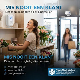 Entreemelder met Beweging Detector - Toegangsmelder - Doorgangsmelder - Plug & Play – Winkelbel met Sensor - Incl. Batterijen
