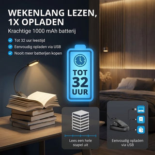 Leeslampje voor Boek - LED Leeslamp met Klem - Verstelbare Flexibele Arm - voor Boek / Slaapkamer / Bed / Kind / Bureau - USB Oplaadbaar