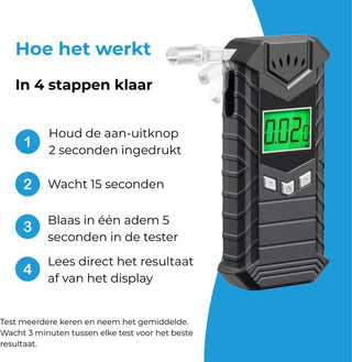 Digitale Alcoholtester - Geschikt voor Frankrijk - Alcoholmeter - Oplaadbaar met USB - Blaastest Alcohol Meter - Ademtest om je Alcoholpromillage mee te Testen - Met Extra Mondstukjes