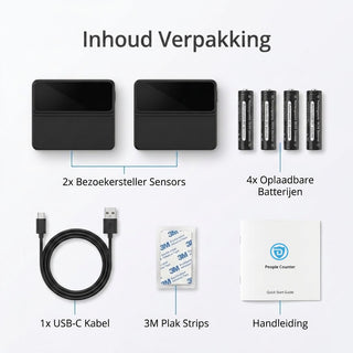 Klantenteller Draadloos met Gratis Dashboard en App | Wifi Bezoekersteller