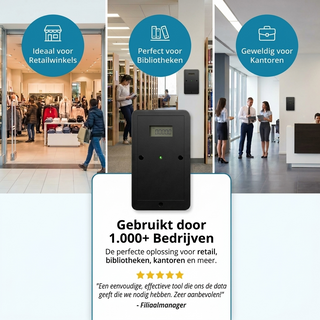 Klantenteller met Display - Bezoekersteller voor Winkel - Digitaal &amp; Draadloos - Personenteller Retail - Incl. Batterie
