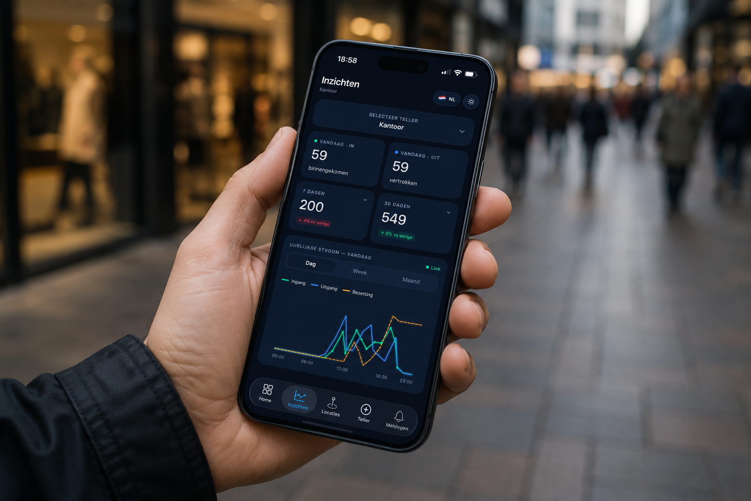 Detepo mobiele app voor iOS en Android met live bezoekersaantallen