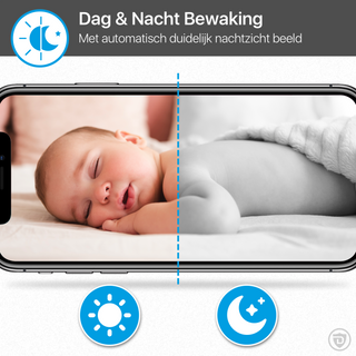 Detepo® Slimme Wifi Beveiligingscamera voor Baby en Huisdier - Bestuurbaar met App - Full HD 2 Megapixel - Babyfoon met bewegingsdetectie en Automatisch Volgen van uw Baby Huisdier - Incl. Gratis App en Nederlandse Handleiding