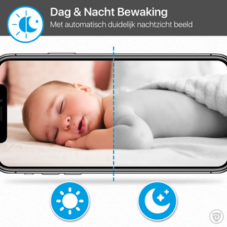 Detepo® Slimme Wifi Beveiligingscamera | Bestuurbaar via Telefoon | Hondencamera met App | 2 Megapixel | Met Beweeg En Geluidsdetectie | Automatisch Volgen van je Baby of Huisdier | Opslag In Cloud Of SD Kaart