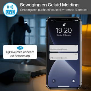 Detepo® Slimme Wifi Beveiligingscamera voor Baby en Huisdier - Bestuurbaar met App - Full HD 2 Megapixel - Babyfoon met bewegingsdetectie en Automatisch Volgen van uw Baby Huisdier - Incl. Gratis App en Nederlandse Handleiding