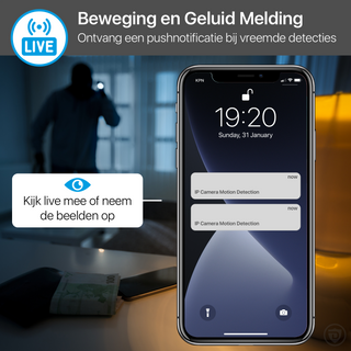 Detepo® Slimme Wifi Beveiligingscamera | Bestuurbaar via Telefoon | Hondencamera met App | 2 Megapixel | Met Beweeg En Geluidsdetectie | Automatisch Volgen van je Baby of Huisdier | Opslag In Cloud Of SD Kaart
