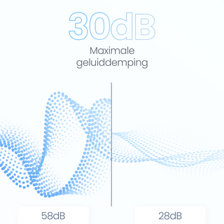 Detepo Siliconen Oordopjes - Gehoorbescherming - Slaap Oordoppen - Party Plugs - Sleep Plugs - Op Maat te Maken - Herbruikbaar - Slapen - Snurken - Festival - Zwemmen