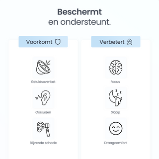 Detepo Siliconen Oordopjes - Gehoorbescherming - Slaap Oordoppen - Party Plugs - Sleep Plugs - Op Maat te Maken - Herbruikbaar - Slapen - Snurken - Festival - Zwemmen