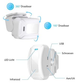 Detepo Entreemelder met Beweging Detector - Toegangsmelder - Doorgangsmelder - Plug & Play – Winkelbel met Sensor - Incl. Batterijen